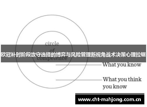 欧冠补时阶段攻守选择的博弈与风险管理新视角战术决策心理拉锯